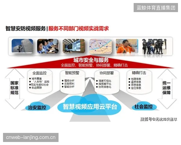 未来三年，体育场馆的机器人安防系统将作为强制性指标，被纳入各地“智慧城市”和“平安城市”的建设规划中